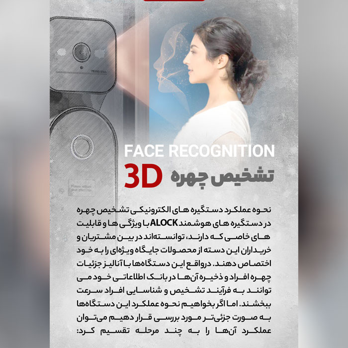 قفل هوشمند دیجیتال ALOCK مدل ++Scout X1