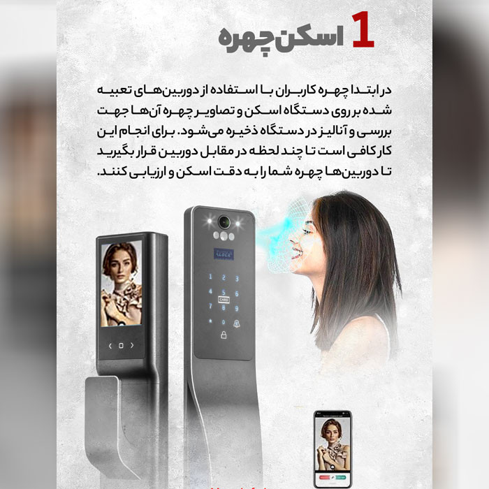 قفل هوشمند دیجیتال ALOCK مدل ++Scout X1
