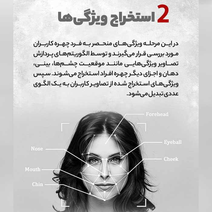 قفل هوشمند دیجیتال ALOCK مدل ++Scout X1