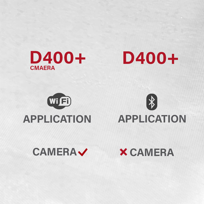 قفل اثر انگشتی دیجیتال D400+ Camera