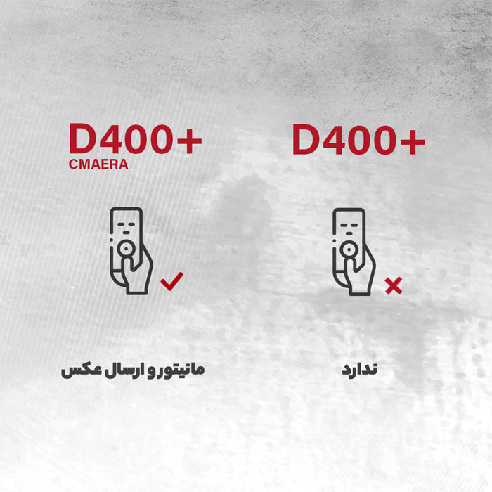 قفل اثر انگشتی دیجیتال D400+ Camera