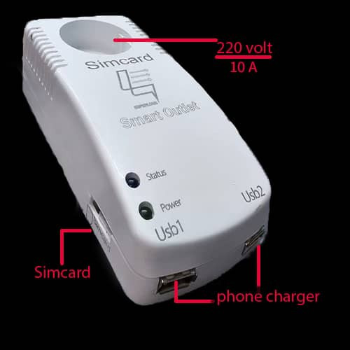 پریز سیم کارتی